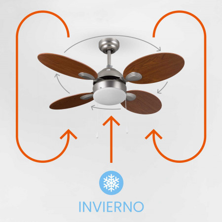 Ventilador de Techo con Luz 4 Aspas 46W 3 Velocidades Mónaco Marrón O91 Ventiladores de Techo 5 Ventilador de Techo con Luz 4 Aspas 46W 3 Velocidades Mónaco Marrón O91 Ventiladores de Techo 5