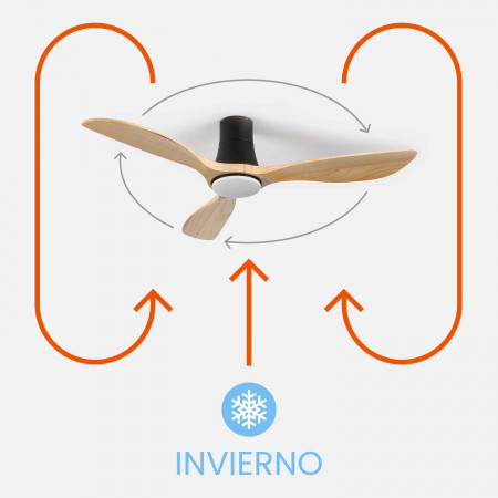 Ventilador de Techo con Luz 3 Aspas 56W 6 Velocidades Dakota Dayron Ventiladores de Techo 12