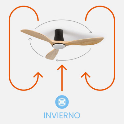 Ventilador de Techo con Luz 3 Aspas 56W 6 Velocidades Dakota Dayron Ventiladores de Techo 12