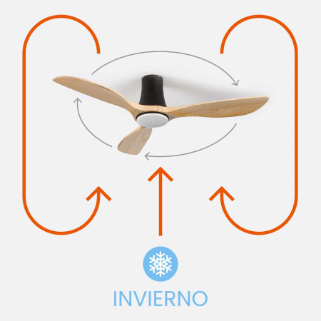 Ventilador de teto com luz 3 pás 56W 6 velocidades Dakota O91 Ventiladores de teto 12