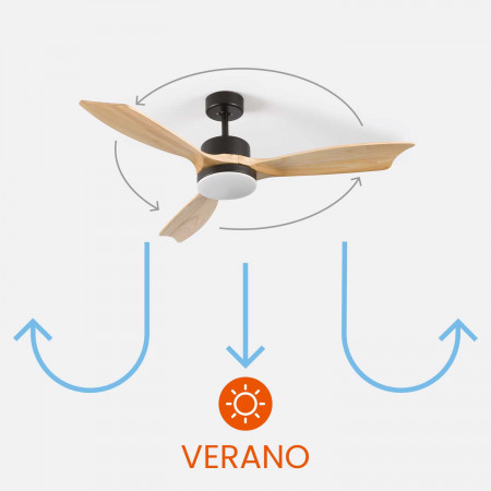 Ventilador de teto com luz 3 pás 56W 6 velocidades Nova Iorque Dayron Ventiladores de teto 11