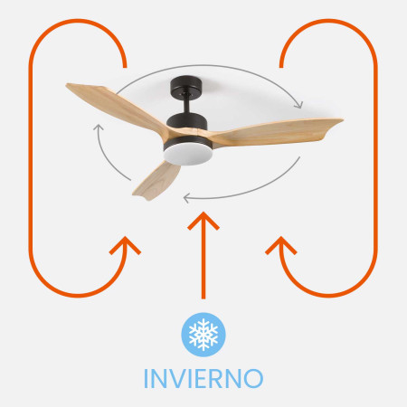 Ventilador de Techo con Luz 3 Aspas 56W 6 Velocidades Nueva York O91 Ventiladores de Techo 12