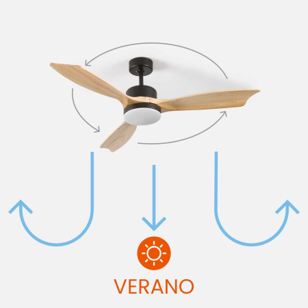 Ventilador de teto com luz 3 pás 56W 6 velocidades Nova Iorque Thinia Home Ventiladores de teto 11