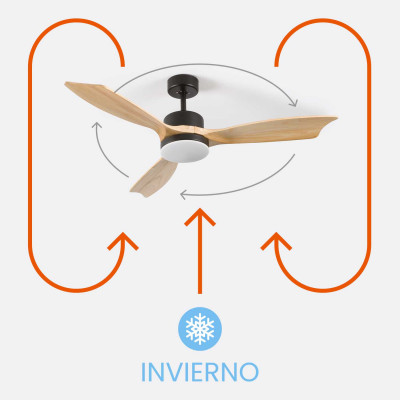 Ventilador de Techo con Luz 3 Aspas 56W 6 Velocidades Nueva York Thinia Home Ventiladores de Techo 12