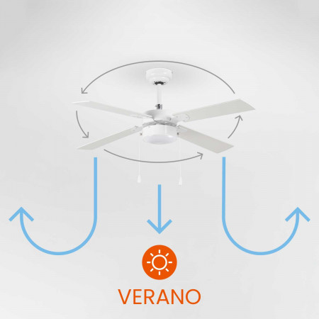 Ventilador de Techo con Luz 4 Aspas 47W 3 Velocidades Brasil Blanco Thinia Home Ventiladores de Techo 4