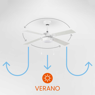 Ventilador de Techo con Luz 4 Aspas 47W 3 Velocidades Brasil Blanco Thinia Home Ventiladores de Techo 4