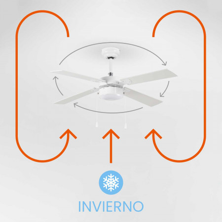Ventilador de Techo con Luz 4 Aspas 47W 3 Velocidades Brasil Blanco Thinia Home Ventiladores de Techo 5