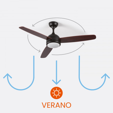 Ventilador de teto com luz 3 pás 56W 6 velocidades Vermont Dark Wood Thinia Home Ventiladores de teto 4