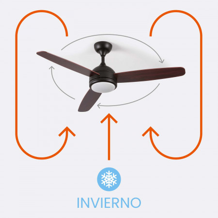 Ventilador de teto com luz 3 pás 56W 6 velocidades Vermont Dark Wood Thinia Home Ventiladores de teto 5