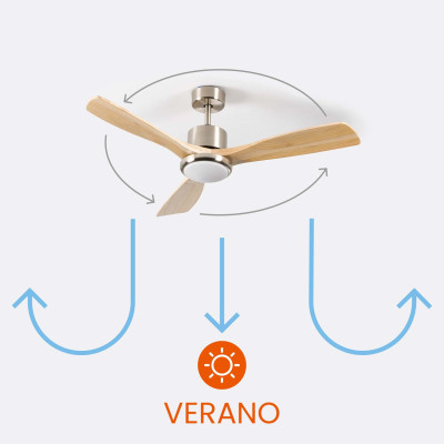 Deckenventilator mit Beleuchtung, 3 Flügel, 56 W, 6 Geschwindigkeitsstufen, Alaska, Naturholz Thinia Home