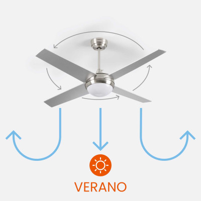 Ventilador de teto com luz 4 pás 56W 6 velocidades Montana Silver Thinia Home Ventiladores de teto 4