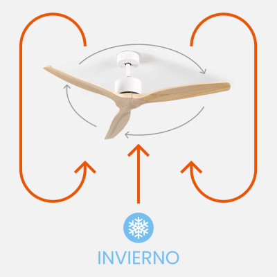Ventilador de teto 3 pás 55W 6 velocidades Nebraska Thinia Home Ventiladores de teto 5