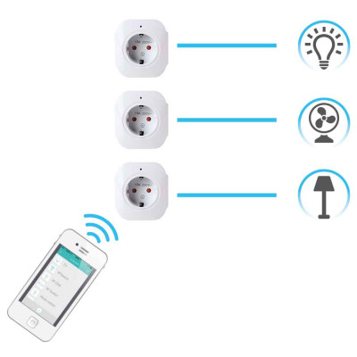 Pack 2 Enchufes Inteligentes WiFi con USB control vía Smartphone/APP 7hSevenOn Home Enchufes Inteligentes 4