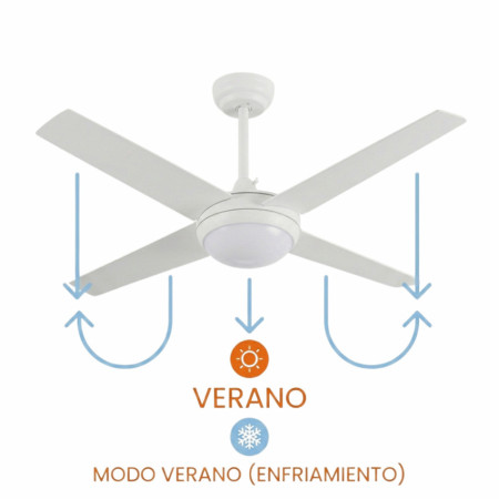 Ventilador de Techo con Luz 4 Aspas 56W 6 Velocidades Montana Blanco Thinia Home Ventiladores de Techo 4