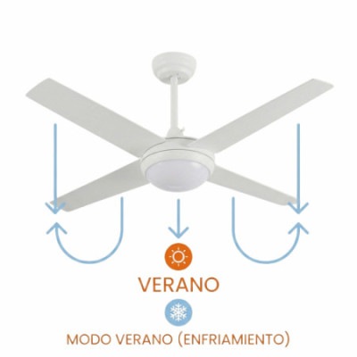 Ventilador de Techo con Luz 4 Aspas 56W 6 Velocidades Montana Blanco Thinia Home Ventiladores de Techo 4