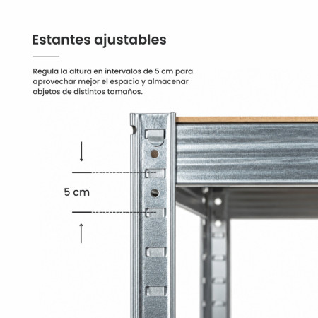 Set aus 2 modularen Metallregalen mit 5 Einlegeböden, Tragkraft 875 kg, 90 x 40 x 180 cm Thinia Home