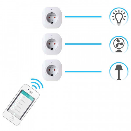 Pack 4 Enchufes Inteligentes WiFi con USB control vía Smartphone/APP 7hSevenOn Home