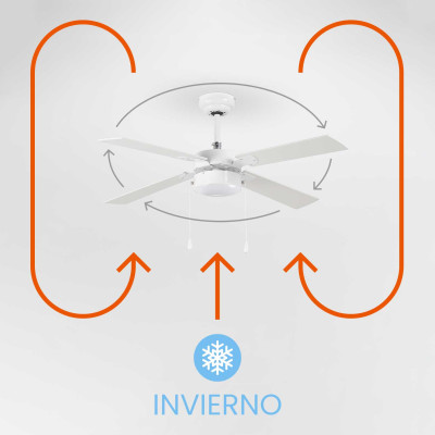 Ventilador de Techo con Luz 4 Aspas 47W 3 Velocidades Brasil Blanco Raydan Home Ventiladores de Techo 5