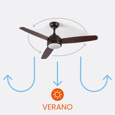 Ventilador de teto com luz 3 pás 56W 6 velocidades Vermont Dark Wood Dayron Ventiladores de teto 4