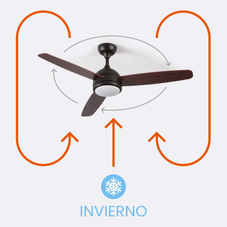 Deckenventilator mit Beleuchtung, 3 Flügel, 56 W, 6 Geschwindigkeitsstufen, Vermont, schwarz, Dayron, Deckenventilatoren 5