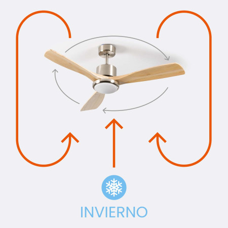 Ventilador de teto com luz 3 pás 56W 6 velocidades Madeira natural do Alasca Dayron Ventiladores de teto 5