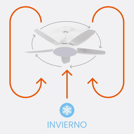 Ventilador de teto com luz 5 pás 62W 6 velocidades Branco Nevada Dayron Ventiladores de teto 5