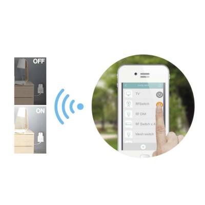Enchufe Inteligente WiFi control Smartphone/App Blanco 7hSevenOn Elec Enchufes Inteligentes 2