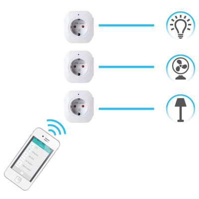 Tomada inteligente WiFi com controlo USB para smartphone/APP 7hSevenOn Home Tomadas inteligentes 4