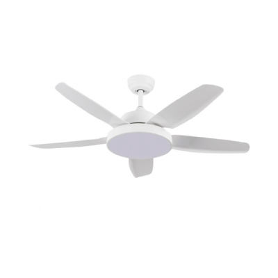 Ventiladores por Tamaño