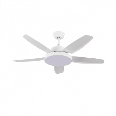 Ventilateurs par taille